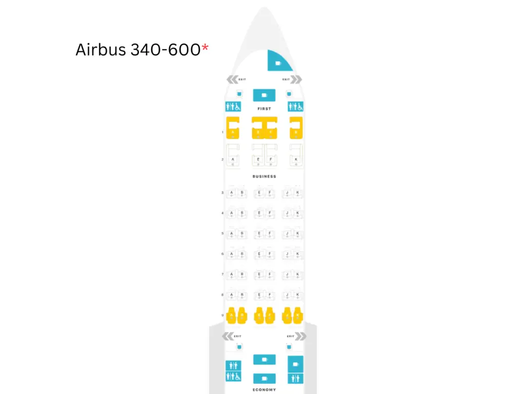 Airbus 340-600